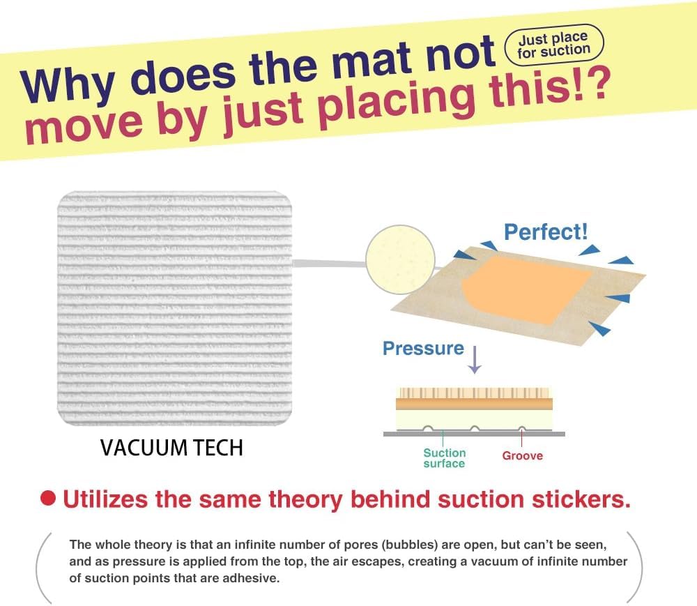 RugGrip Vacuum TECH - Washable Non Slip Rug Pads for Hardwood Floors: Keep Your Rug in Place & Make Corner Flat