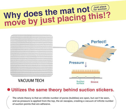 RugGrip Vacuum TECH - Washable Non Slip Rug Pads for Hardwood Floors: Keep Your Rug in Place & Make Corner Flat