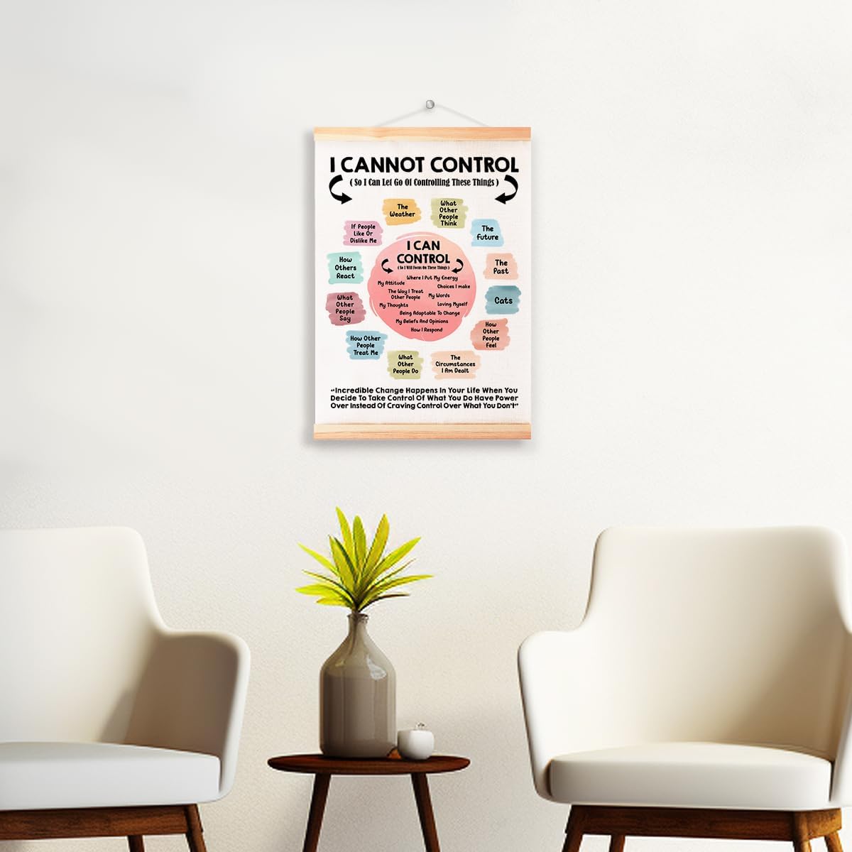 Regine Switzerland Mental Health Poster Hanger Frame - Calming Canvas Wall Art 12''x16''