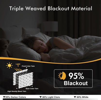 MIULEE Blackout Curtains - Thermal Insulated Room Darkening Drapes | 63-Inch, 2 Panels, Noise Reduction