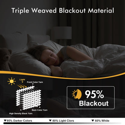 MIULEE Dark Grey Blackout Curtains for Bedroom Living Room 63 Inches Long 2 Panels, Thermal Insulated Room Darkening Drapes Solid Grommet Noise Reduction Light Blocking Window Treatments 34x63 Inch