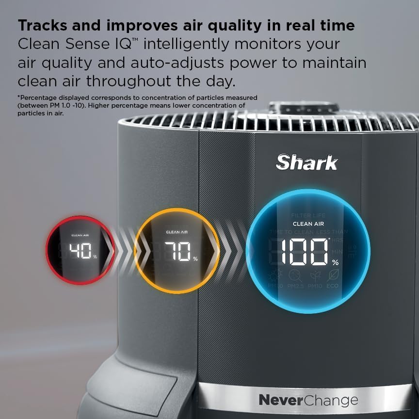 Shark Air Purifier - HEPA-Exceeding Filter for Large Rooms | Captures Dust, Pet Dander & Odors