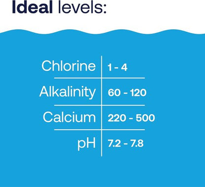 HTH 1274 Multi-Purpose 6-Way Test Strips - Accurate Swimming Pool Chemical Tester, 30 Count
