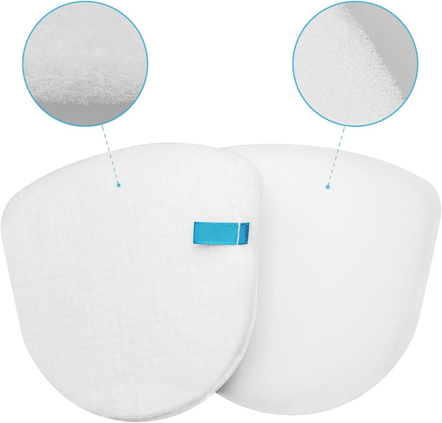 Shark Replacement Filter - HEPA Compatible for ZU561, ZU560, ZU572, ZU562, UV650, UV725 Vacuums