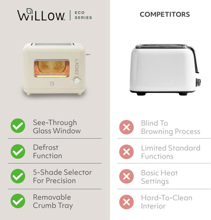 WILLOW Eco Series 2-Slice Retro Toaster - Clear-View Window, 6 Shade Settings, Extra Wide Slots