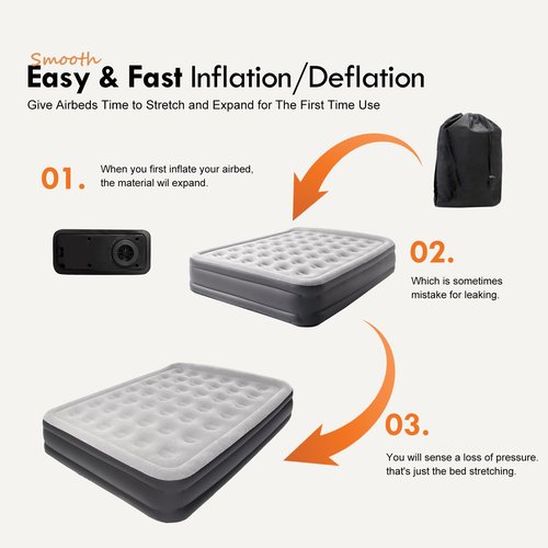 DIMAR GARDEN Air Mattress Queen with Built-in Pump, 18.5” Blow Up Mattress, Inflatable Air Bed for Home