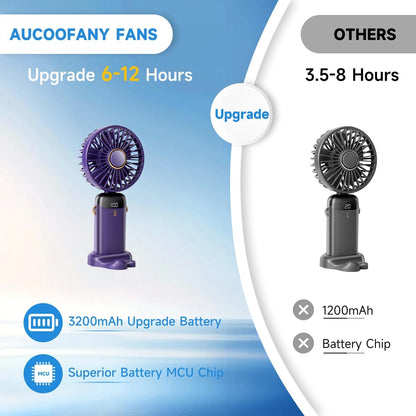 Skiennix Portable Handheld Fan - 12-Hour Battery Life, 5-Speed Wind, 90° Foldable | Purple 3-in-1 Design