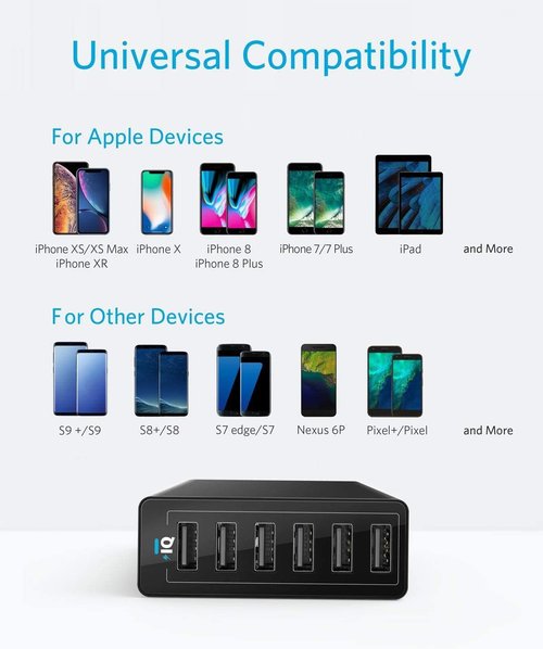 Anker Desktop Charger - 60W 6-Port USB Charging Hub | Fast Charging for iPhone, iPad, MacBook & More