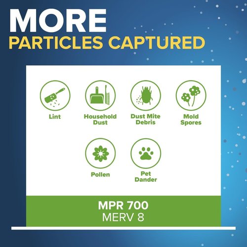 Filtrete AC Furnace Air Filter - MERV 8, MPR 700 | 24x36x1 Inch, 4-Pack for Optimal Airflow