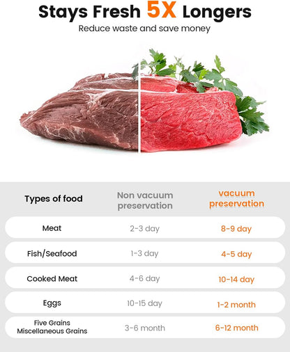 Skiennix Portable Vacuum Sealer - 30 Reusable Bags Included | Powerful Handheld Design for Food Preservation