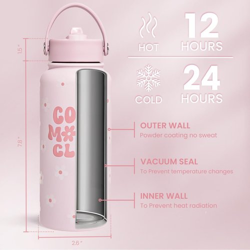 Cool Moms Club 32oz Stainless Steel Insulated Water Bottle - Perfect Gift for Mother's Day & Birthdays