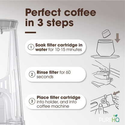PureHQ Keurig Starter Kit - Replacement for K200, K250, K35, K-Duo & K-Compact | Includes Filter Holder & 3-Pack Water Filters