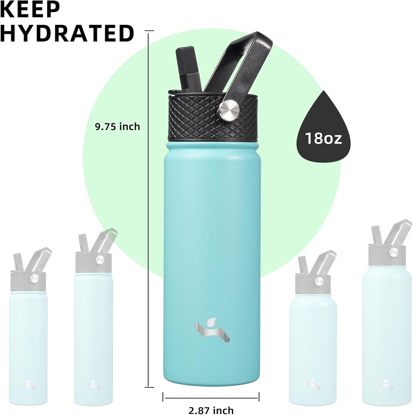 Skiennix Insulated Water Bottle - 18oz Stainless Steel Flask with Straw & 3 Lids | Turquoise