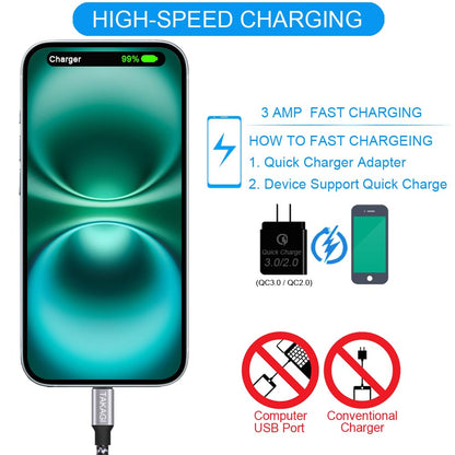 TAKAGI USB to USB-C Cable - Fast Charging 6ft Nylon Braided Data Sync Cord | 3-Pack for iPhone & Galaxy