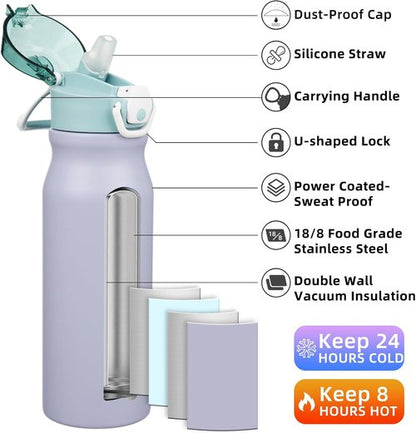 BJPKPK Stainless Steel Insulated Water Bottle - 25oz Reusable Thermal Flask with Straw Lid | Modern Blue