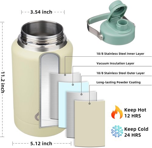 BJPKPK 64oz Insulated Water Bottle - Dishwasher Safe, BPA-Free Spout Lid & Metal Handle, Chartreuse