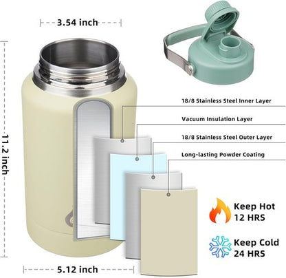 BJPKPK 64oz Insulated Water Bottle - Dishwasher Safe, BPA-Free Spout Lid & Metal Handle, Chartreuse