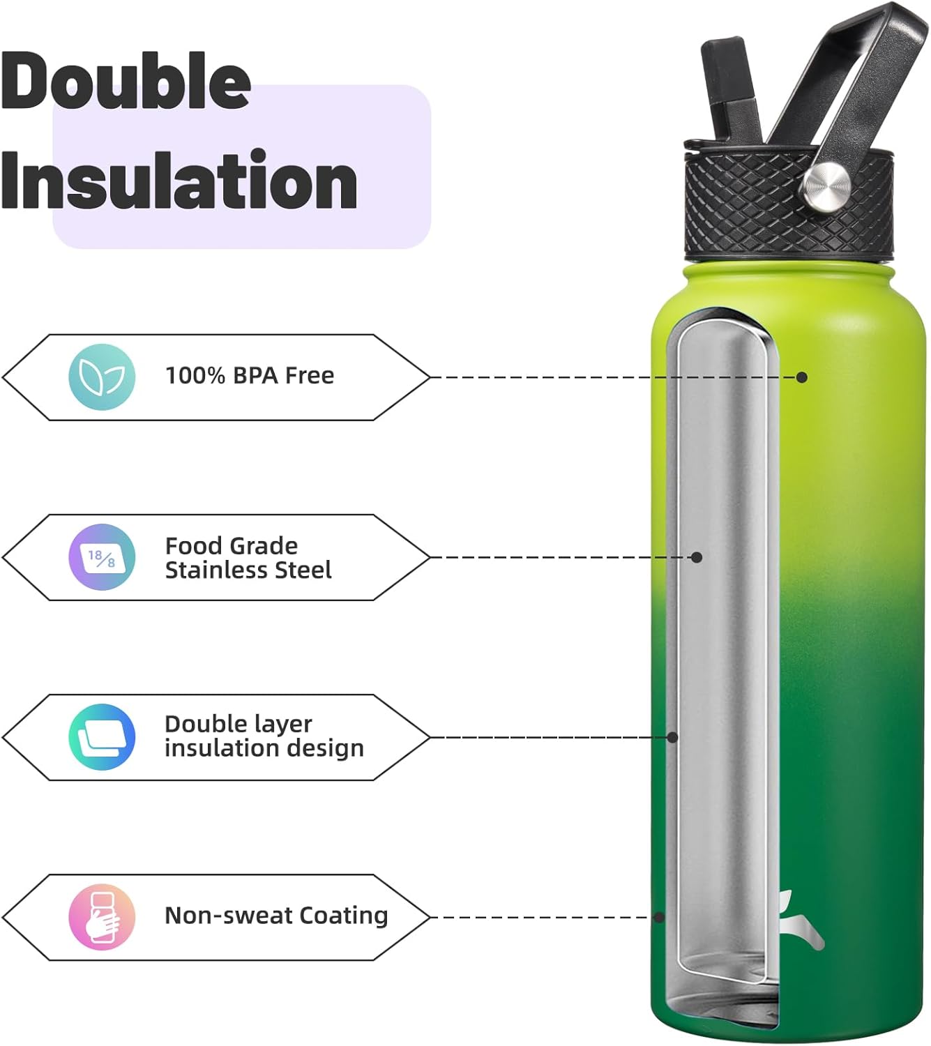 Skiennix 40oz Insulated Stainless Steel Water Bottle - 3 Lids Included | Bamboo Grove Design