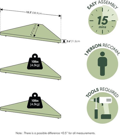 Furinno Rossi Triangle Floating Shelves - Set of 3 Geometric Wall-Mounted Shelves | White for Home & Office
