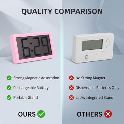 Pink Digital Clock with Magnetic/Desktop Installation, Battery Powered, 12-Hour Display