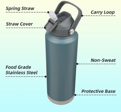 Skiennix Insulated Water Bottle - 40 Oz Stainless Steel with Straw Lid & Silicone Handle | Dark Gray