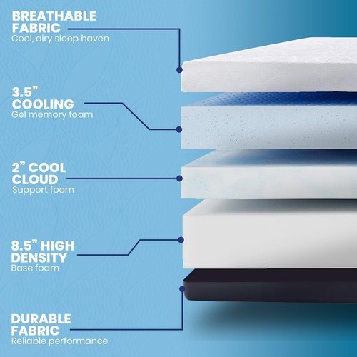Classic Brands Cool Gel Chill Memory Foam Mattress - 14-Inch with 2 Bonus Pillows | CertiPUR-US Certified | Queen Size