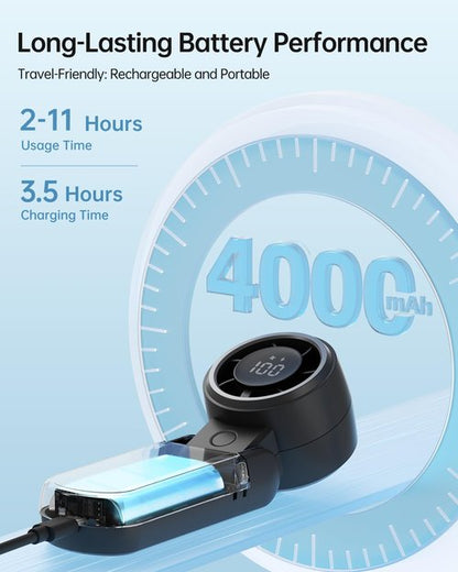 TriPole Portable Handheld Turbo Fan with Digital Display, 3-IN-1 Rechargeable Mini Travel Fan, Battery Operated, 190° Foldable for Desk & Neck, High Speed Personal Cooling Fans for Outdoor Trip Beach