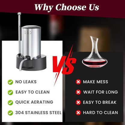 Electric Wine Aerator, Automatic Wine Dispenser with Decanter, Wine Aerator Pourer Spout - Gift for Wine Lovers