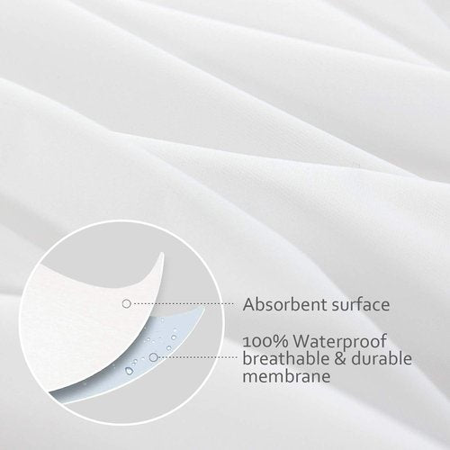 King Pillow Protector - Waterproof Zipper Encasement | 4 Pack, 20x36 Inch White Pillow Covers