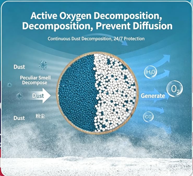 Portable Indoor Air Purification Dust Remover Box 2-Pack