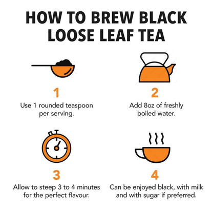 Twinings English Breakfast Loose Tea - Smooth & Robust Black Tea Leaves, 7.05 Ounce Tin