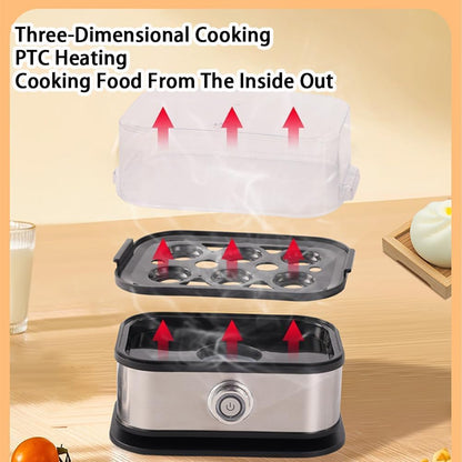 Smart Egg Cooker - Electric Rapid Egg Poacher with Auto Shut-Off | Cooks 6 Eggs Perfectly (Hard, Medium, Soft)