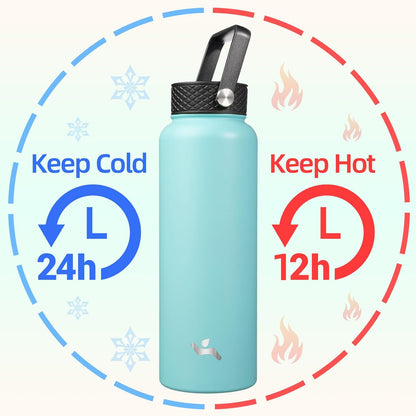 Skiennix 40oz Insulated Water Bottle - Stainless Steel Sport Bottle with 3 Lids | Turquoise