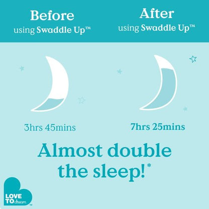 Love to Dream Swaddle UP, Baby Sleep Sack, Self-Soothing Swaddles for Newborns, Improves Sleep, Snug Fit Helps Calm Startle Reflex, New Born Essentials for Baby, 5-8.5 lbs, Denim