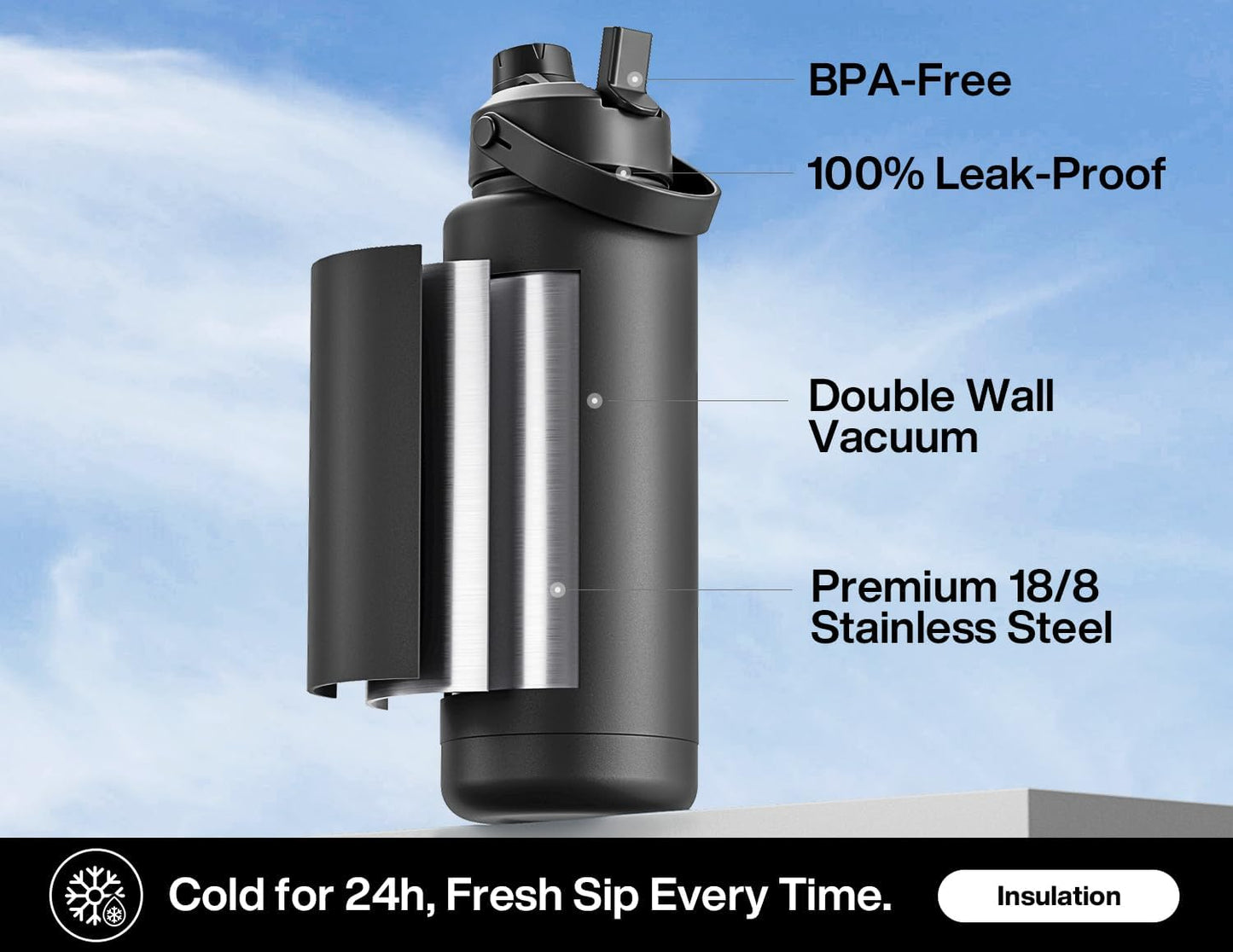 POWCAN 40 oz Insulated Water Bottle - 2-in-1 Straw & Spout Lid, Leak-Proof, BPA-Free, Dark Knight