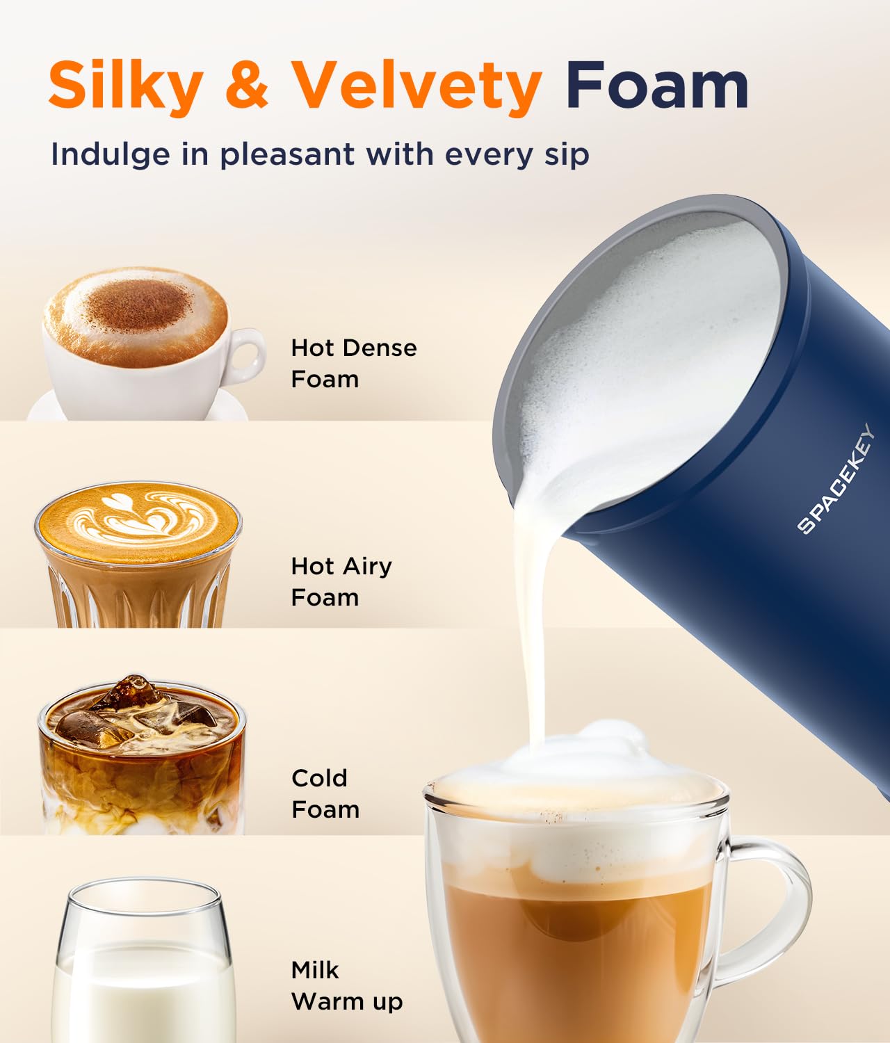 Spacekey Milk Frother, 4-in-1 Milk Frother and Steamer, Auto Shut-off Hot & Cold Foam Maker with Mute Mode, Temperature Control Electric Milk Frother for Coffee, Latte, Cappuccino, Macchiatos