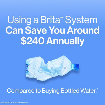 Brita Metro Water Filter Pitcher 6-Cup Capacity, BPA-Free, Replaces 1,800 Plastic Water Bottles a Year, Lasts Two Months, Includes 1 Filter, Small - Pink