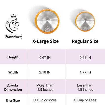 Boboduck The Original Silver Nursing Cups - Nipple Shields for Nursing Newborn, Newborn Breastfeeding Must Haves for Soothe and Protect Your Nursing Nipples - 925 Silver (X-L Size)