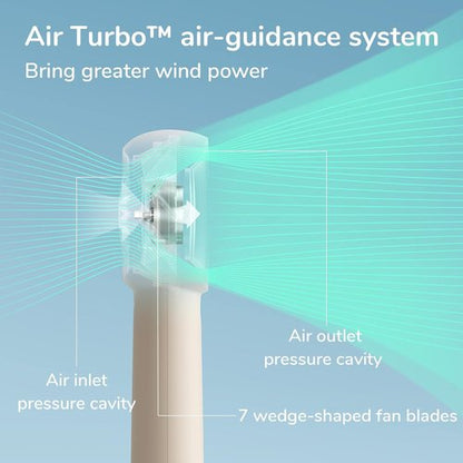 JISULIFE Handheld Portable Turbo Fan - 16H Cooling Time, 4000mAh Rechargeable Battery, 5 Speeds | Brown