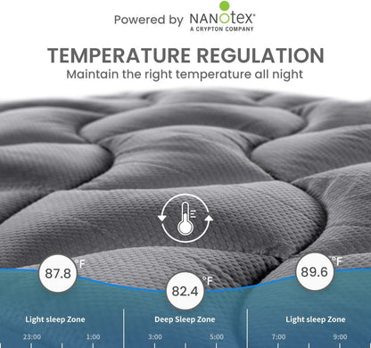 Sleep Zone Cooling Queen Mattress Topper - Premium Breathable Pad Cover | Deep Pocket 8-21" (Grey)