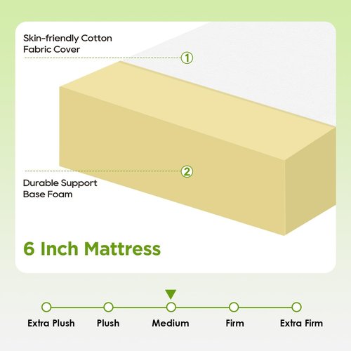 FDW 6 Inch Twin Mattress - Medium Firm Foam Support | Breathable, Comfortable & Washable Cover