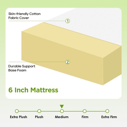 FDW 6 Inch Twin Mattress, Base Foam, Medium Firm Support, Breathable & Comfortable, Removable Washable Zipper Cover, Bed-in-a-Box，CertiPUR-US Certified