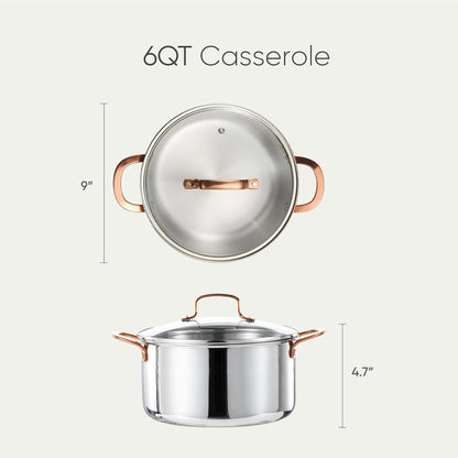 CAROTE 6 Qt Tri-Ply Stainless Steel Stockpot - Non-Toxic Soup Pot with Lid | Even Heating, Oven Safe, Induction Compatible, Silver