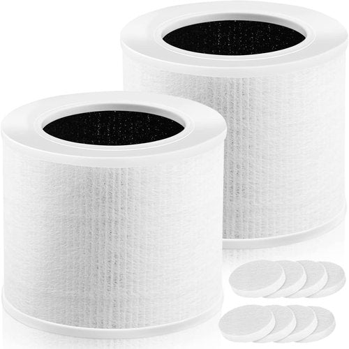 Core Mini Replacement Filter for LEVOIT Core Mini Air Purifier, 3-in-1 H13 True HEPA Filter for Levoit Filter Replacement Core Mini-P/Core Mini-RF, 2 Pack