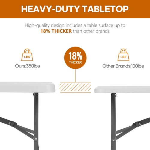 LUCKPRO 6ft Folding Table Heavy Duty 350 LBS Capacity Foldable Table with 18% Thicker HDPE Waterproof Top & Reinforced Steel Frame, Portable Fold-in-Half Table for Outdoor Indoor Party Wedding Camping