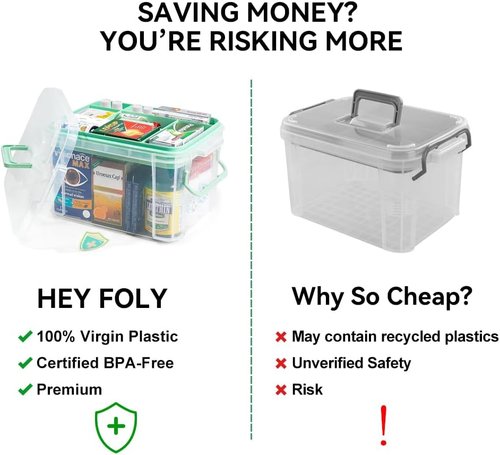 Hey Foly 15qt Clear Medicine Organizer - Thickened Plastic First Aid Box with Tray & Labels