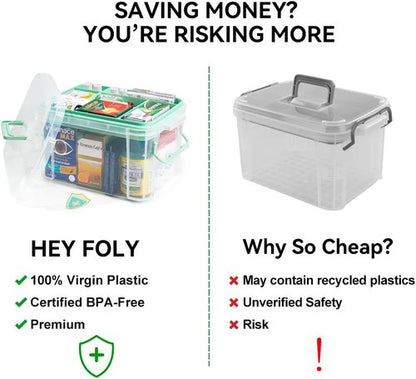 Hey Foly 15qt Clear Medicine Organizer - Thickened Plastic First Aid Box with Tray & Labels