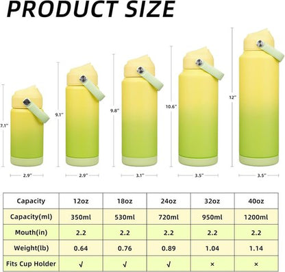 BJPKPK Insulated Water Bottle - 12oz Thermo Bottle with Straw Lid, Flex Handle & Non-Slip Boot, BPA Free, Fresh Green
