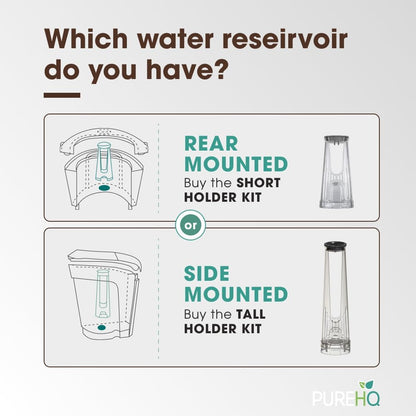 PureHQ Keurig Starter Kit - Replacement for K200, K250, K35, K-Duo & K-Compact | Includes Filter Holder & 3-Pack Water Filters