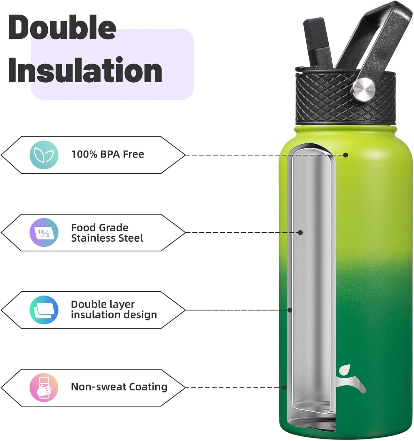 Skiennix 32 Oz Insulated Stainless Steel Water Bottle - Durable Sport Bottle with 3 Lids | Bamboo Grove